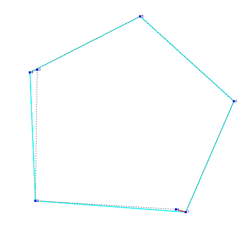 Flugauswertung